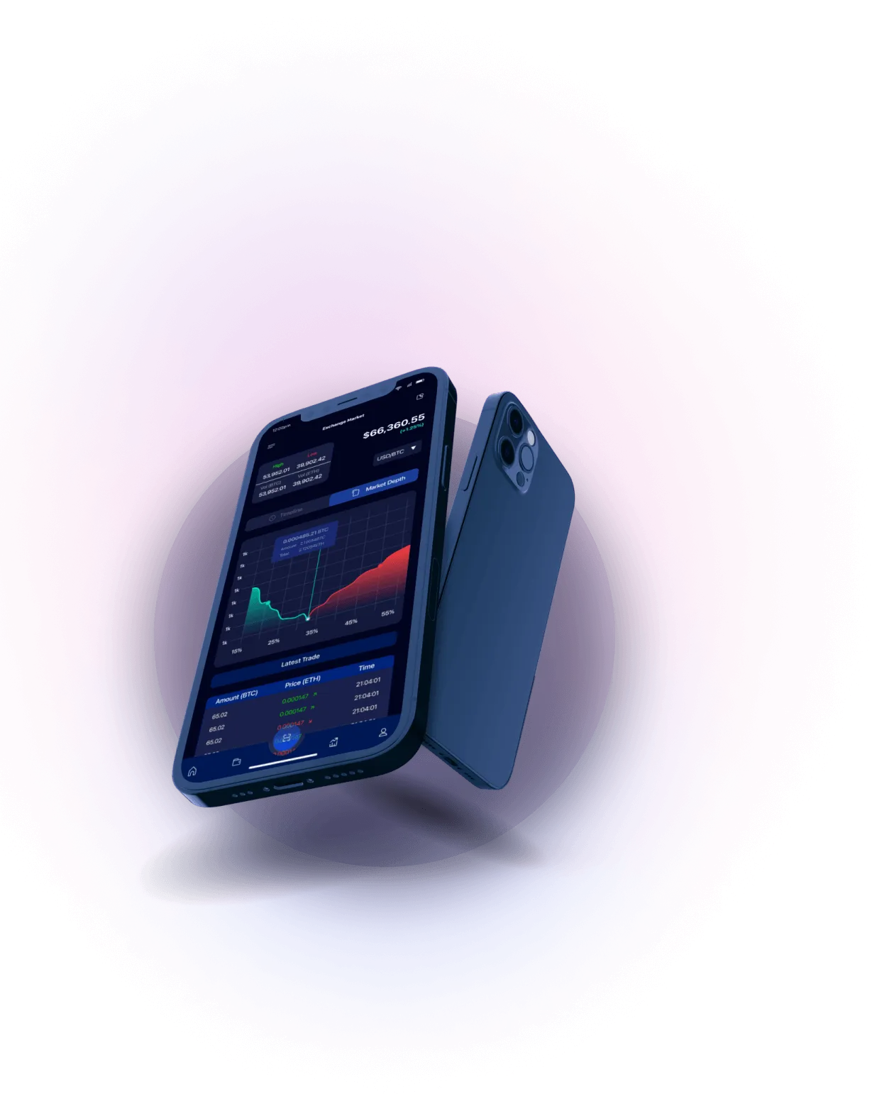 VoltaNova - Innovative Trading Framework
